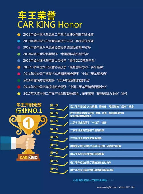 车王期刊第一期 驾御风采，启程非凡
